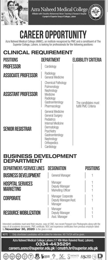 Azra Naheed Medical College Jobs 2020 