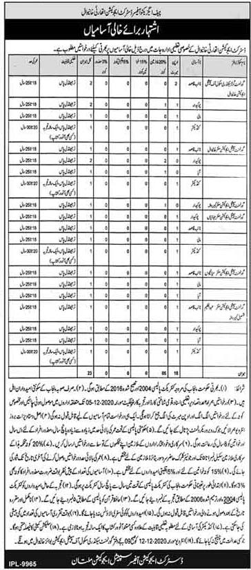 District Education Authority Khanewal Jobs 2020