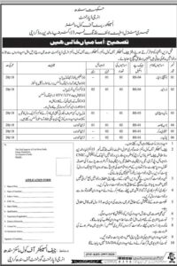 Energy Department Sindh Jobs 2020