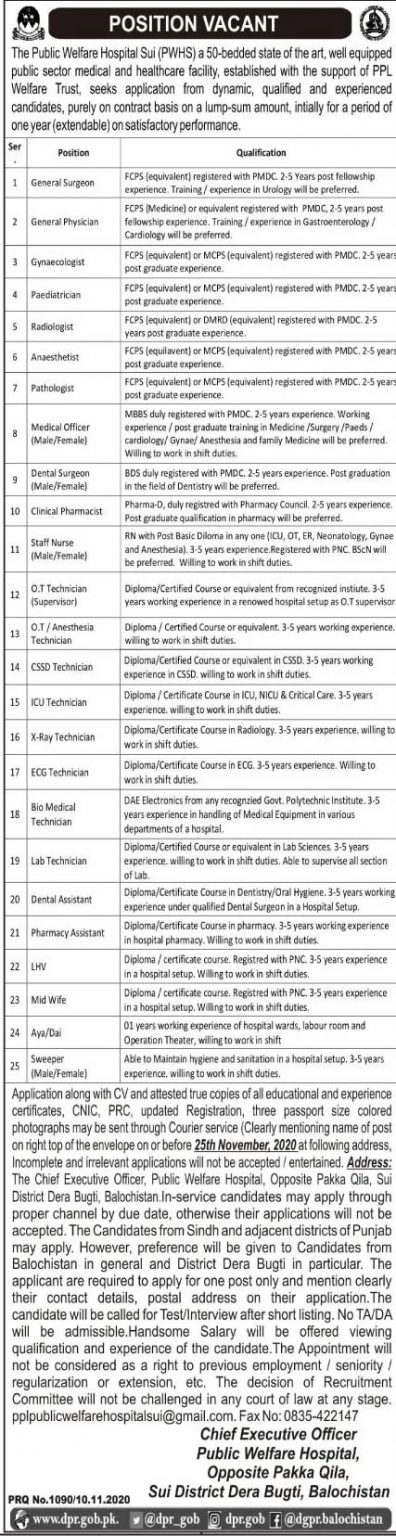 The Public Welfare Hospital Jobs 2020