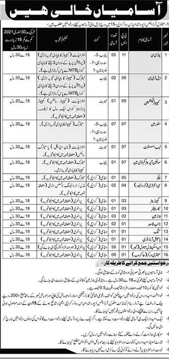 Central Ordnance Depot Karachi Jobs 2020