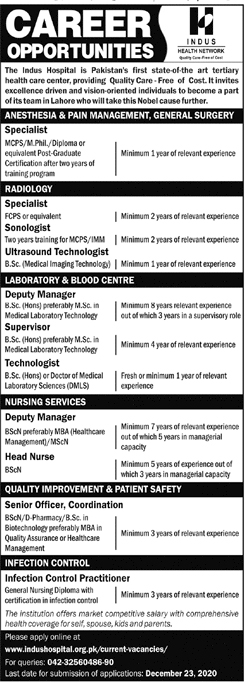 Indus Hospital Lahore Jobs December 2020