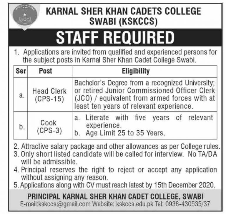 Karnal Sher Khan Cadets College Jobs 2020 