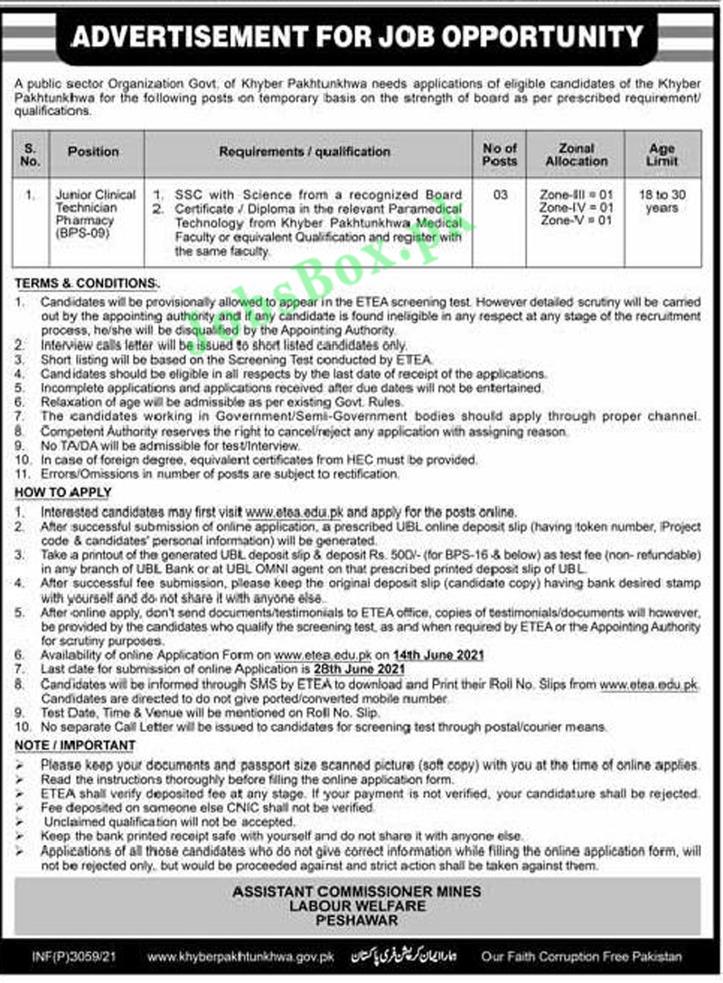 Mines Labour Welfare Peshawar Jobs 2021
